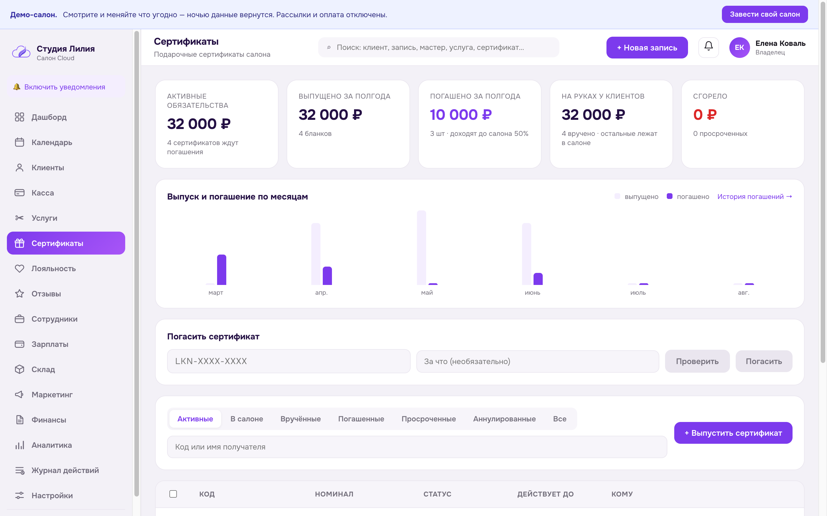 Подарочные сертификаты SPA-салона: выпуск, статусы и погашение