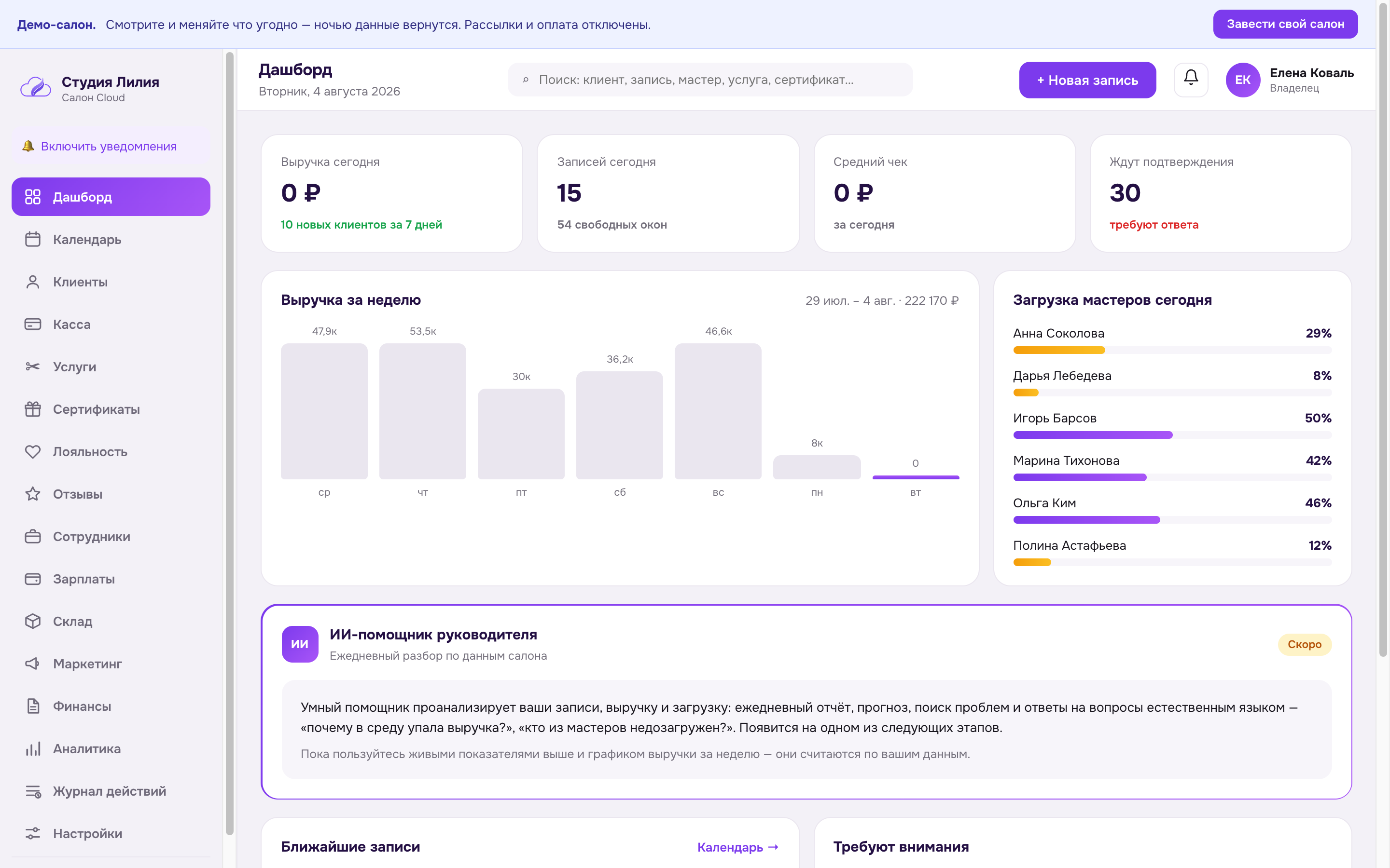 Дашборд CRM салона красоты: выручка дня, записи, средний чек и загрузка мастеров